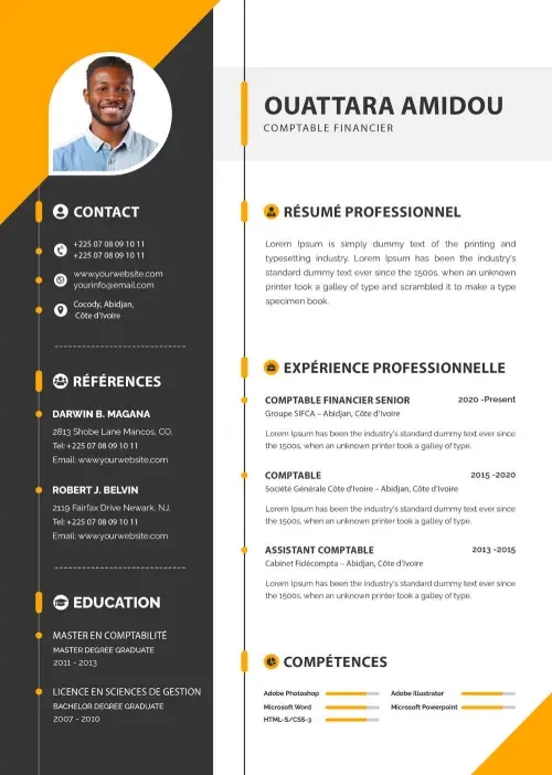 CV