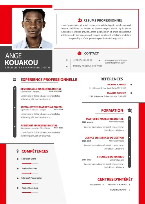 CV