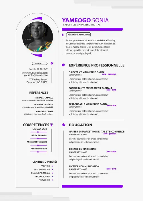 CV
